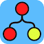 GIT可视化学习 icon